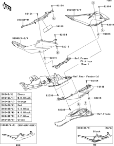 ZX600 Боковые обтекатели