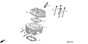 SFX50 Cylinder / cylinder head