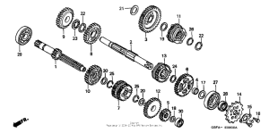 CR80RB Трансмиссия