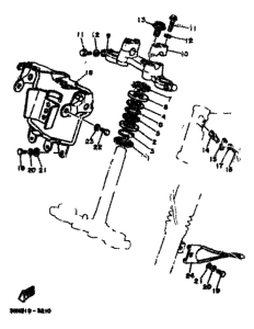 DT80MX Управление