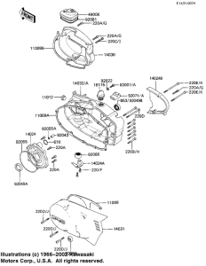 KE100 Крышки двигателя