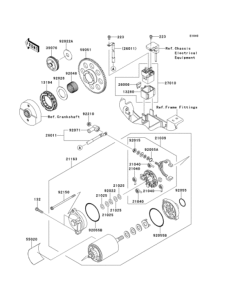 VN900 Starter motor / starter clutch