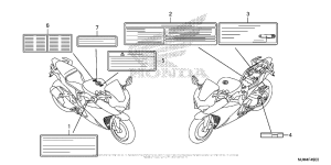VFR800F Лейбл предостережения