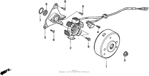 XR100 Генератор