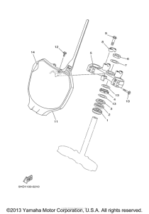  Управление