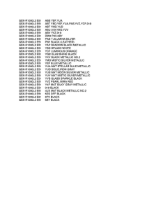 GSX-R1000 Color chart