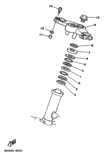 RD350LCF (20KW) Управление