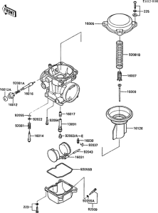 ZX600 Карбюратор в разборе