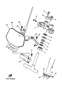 TTR225 Регулятор