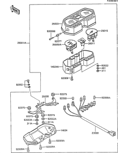 EX305 Приборы