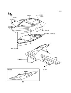 ZX600 Боковые обтекатели