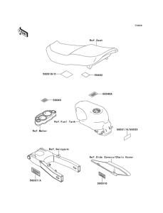 ZX600 Наклейки