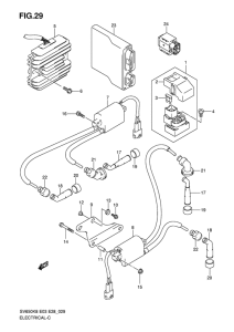 SV650 Equipo electrico