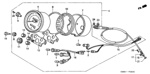 CA125 Измерительный прибор