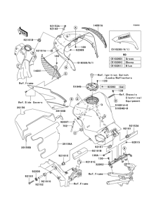 ZX600 Tank fuel
