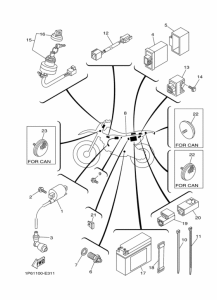 TTR50E Equipo electrico