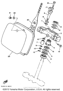  Управление