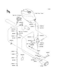 ZX750 Топливная система