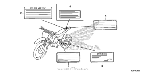  Лейбл предостережения