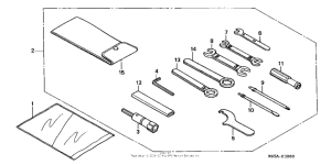 VF750C Инструмент