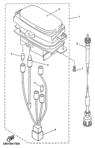 YN50R Приборы
