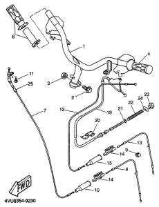 CW50 Переднее колесо
