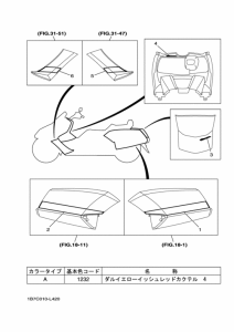 CP250 Фирменный знак и этикетка