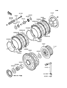 ZX1200 Сцепление
