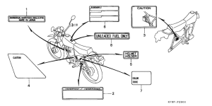 XL185 Лейбл предостережения