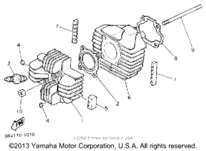 PW80D Цилиндры