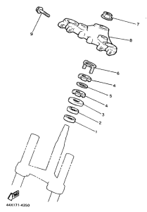 XJ900 Управление