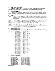 VZR1800 Catalog preface