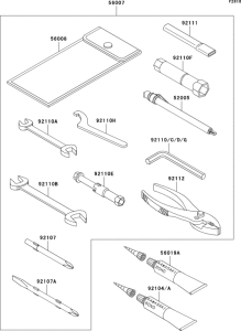 ZR1200 Owner`s tools