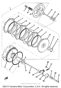 GTMXC Сцепление