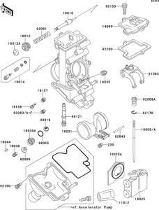 ZX750 Карбюратор в разборе