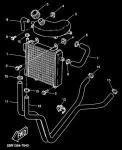 YQ50 Radiador manguela