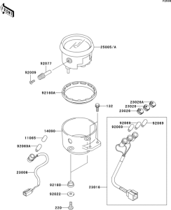 BN125 Приборы