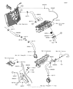 ZX636 Патрубки охлаждения