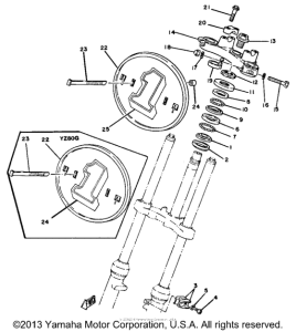 YZ80G Управление