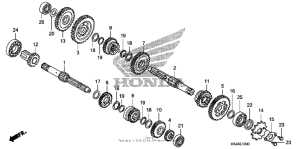 CRF80F Трансмиссия