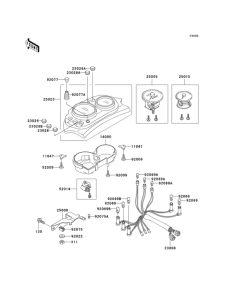 KLE500 Приборы