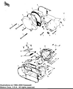  Крышки двигателя