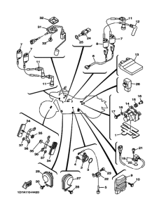 XV1900CT Equipo electrico