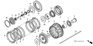 RVF750 Бендикс
