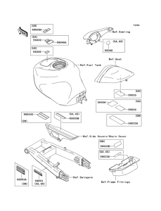 ZX600 Наклейки