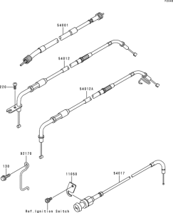  Тросы управления