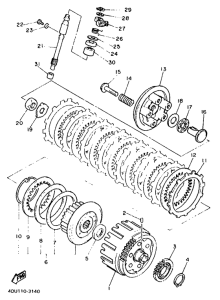 XJ600S Сцепление