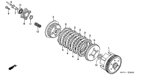 NX125 Бендикс