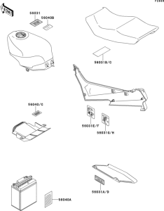 ZX600 Наклейки