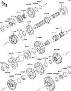 ZX1200 Трансмиссия